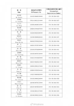 undefined